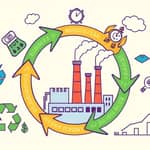 La Ruta del Cero Desperdicio: Optimiza Recursos y Aumenta tus Márgenes