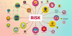 El Mapa de Riesgos: Identifica y Mitiga Amenazas Financieras