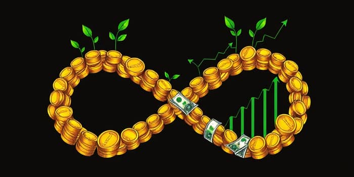 El Bucle Virtuoso del Ahorro y la Inversión